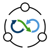 Logo of Svenska Nätverket för Industriell och Urban Symbios (SNIUS)